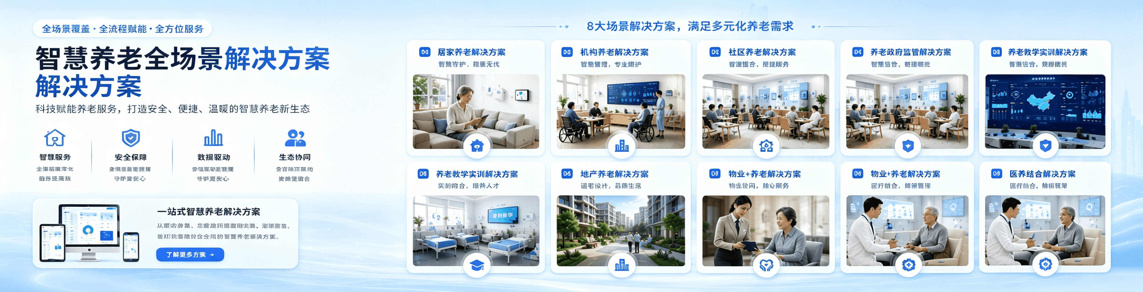 智慧养老系统解决方案