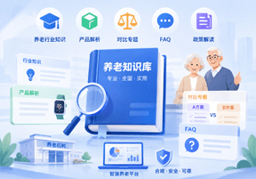 智慧养老解决方案价格构成与预算指南