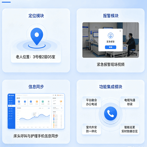 智慧院区