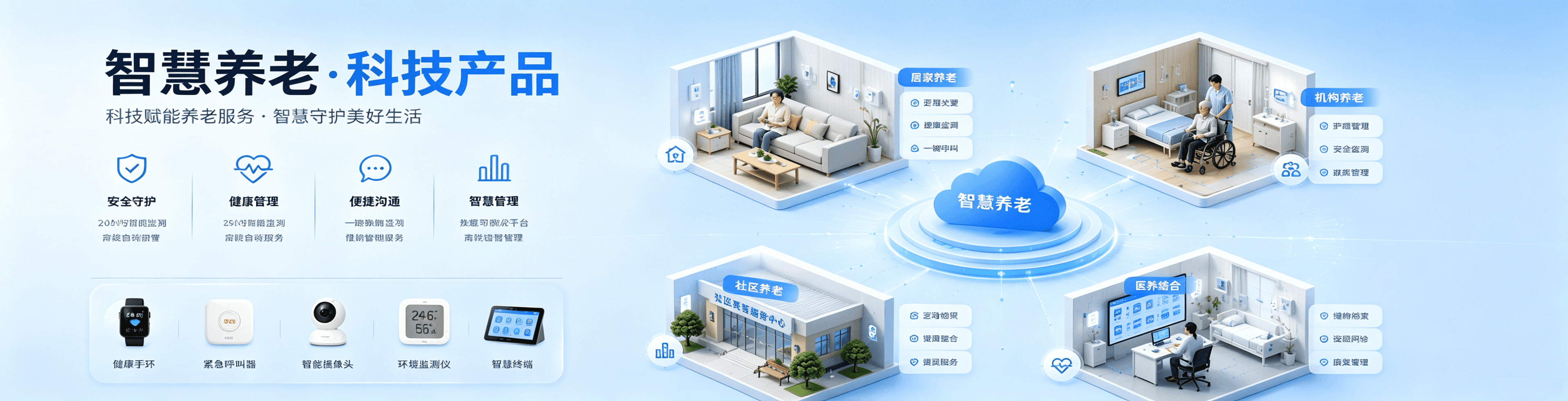 全业态智慧养平台